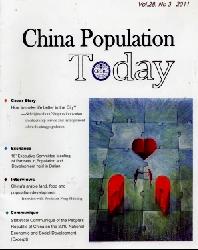 China Population Today